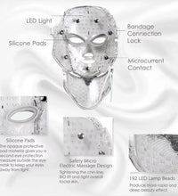 Colorful Beauty Instrument Face Mask Acne 